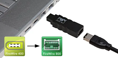 How Lackawanna Firewire Provides Real-Time Updates