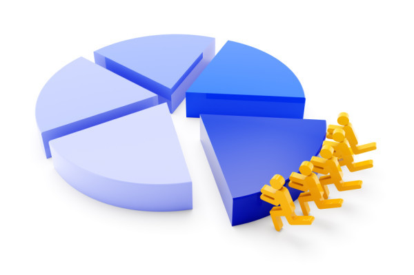 Possible Contributions and Achievements