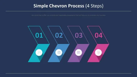 The Two-Step Test of Chevron